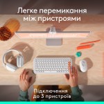 Огляд Мишка Logitech POP Mouse With Emoji Bluetooth Graphite (910-007412): характеристики, відгуки, ціни.