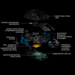 Огляд Мишка Logitech G Pro Black (910-005272): характеристики, відгуки, ціни.