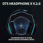 Огляд Навушники Logitech G635 Gaming Headset USB (981-000750): характеристики, відгуки, ціни.