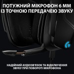 Огляд Навушники Logitech G635 Gaming Headset USB (981-000750): характеристики, відгуки, ціни.