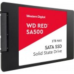 Огляд Накопичувач SSD 2.5