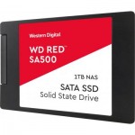 Огляд Накопичувач SSD 2.5