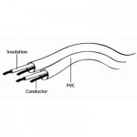 Огляд Кабель мультимедійний Jack 3.5mm M to Jack 3.5mm M 1.5m Cablexpert (CCAP-3535MM-1.5M): характеристики, відгуки, ціни.