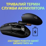 Огляд Мишка Logitech G305 Lightspeed Lilac (910-006022): характеристики, відгуки, ціни.