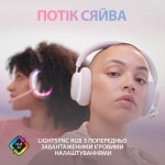 Огляд Навушники Logitech G735 Wireless Gaming Headset Off-White (981-001083): характеристики, відгуки, ціни.