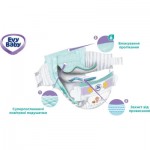 Огляд Підгузки Evy Baby Maxi Twin 7-18 кг 40 шт (8683881000028): характеристики, відгуки, ціни.