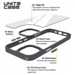 Огляд Чохол до мобільного телефона Armorstandart UNIT2 Apple iPhone 15 Black (ARM69965): характеристики, відгуки, ціни.