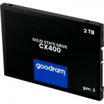 Огляд Накопичувач SSD 2.5