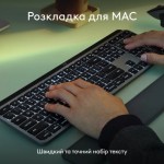 Огляд Клавіатура Logitech MX Keys S для MAC Bluetooth/Wireless UA Pale Grey (920-011638): характеристики, відгуки, ціни.