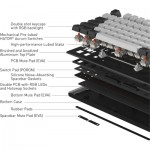 Огляд Клавіатура Hator Gravity TKL Orange USB White (HTK561UA): характеристики, відгуки, ціни.