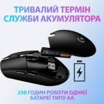 Огляд Мишка Logitech G305 Lightspeed White (910-005291): характеристики, відгуки, ціни.