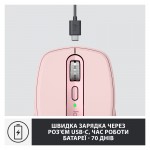 Огляд Мишка Logitech MX Anywhere 3 Rose (910-005990): характеристики, відгуки, ціни.