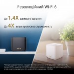 Огляд Маршрутизатор ASUS ZenWiFi XD4 1PK white (XD4-1PK-WHITE): характеристики, відгуки, ціни.