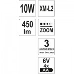 Огляд Ліхтар Yato акумуляторний (YT-08591): характеристики, відгуки, ціни.