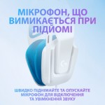 Огляд Навушники Logitech G335 Wired Gaming White (981-001018): характеристики, відгуки, ціни.