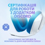 Огляд Навушники Logitech G335 Wired Gaming White (981-001018): характеристики, відгуки, ціни.