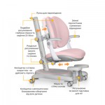 Огляд Дитяче крісло Mealux Ortoback Duo Plus Pink (Y-510 KP Plus): характеристики, відгуки, ціни.