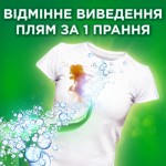 Огляд Гель для прання Ariel Extra Clean 1.7 л (8006540878781): характеристики, відгуки, ціни.