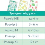 Огляд Підгузки Offspring Розмір L (9-13 кг) 36 шт, Авокадо (9355465009183) (DP-OI-FAT-L36P-AVO): характеристики, відгуки, ціни.