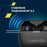 Огляд Навушники Canyon TWS-10 OnGo ANC ENC Graphite (CNS-TWS10B): характеристики, відгуки, ціни.