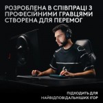 Огляд Клавіатура Logitech G Pro X 60 Lightspeed GX Tactile Wireless/Bluetooth UA White (920-011930): характеристики, відгуки, ціни.