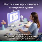 Огляд Мишка Logitech POP Mouse With Emoji Bluetooth Lilac (910-007414): характеристики, відгуки, ціни.