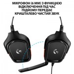 Огляд Навушники Logitech G332 Wired Gaming Headset (981-000757): характеристики, відгуки, ціни.