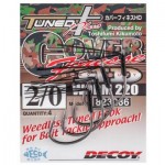 Огляд Гачок Decoy Worm220 Cover Finesse HD 02 (5 шт/уп) (1562.05.22): характеристики, відгуки, ціни.