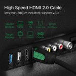 Огляд Кабель мультимедійний HDMI to HDMI 1.0m HD101 Round (Yellow/Black) Ugreen (10115): характеристики, відгуки, ціни.