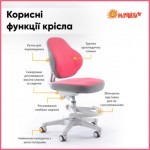 Огляд Дитяче крісло ErgoKids Mio Classic Y-405 Pink (Y-405 KP): характеристики, відгуки, ціни.