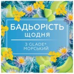 Огляд Освіжувач повітря Glade Морський 300 мл (5000204115222): характеристики, відгуки, ціни.