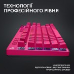 Огляд Клавіатура Logitech G PRO X TKL Lightspeed Tactile USB UA Magenta (920-012159): характеристики, відгуки, ціни.