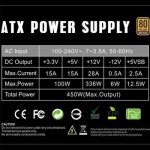 Огляд Блок живлення Gamemax 450W (GP-450): характеристики, відгуки, ціни.