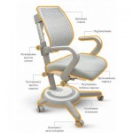 Огляд Дитяче крісло Mealux Ergoback G (Y-1020 G): характеристики, відгуки, ціни.