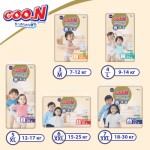 Огляд Підгузок GOO.N Premium Soft 12-20 кг розмір XL трусики 36 шт. (863229): характеристики, відгуки, ціни.