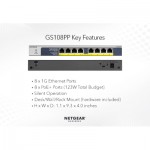 Огляд Комутатор мережевий Netgear GS108PP-100EUS: характеристики, відгуки, ціни.