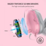 Огляд Навушники Razer Blackshark V2 X Quartz (RZ04-03240800-R3M1): характеристики, відгуки, ціни.