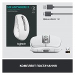 Огляд Мишка Logitech MX Anywhere 3 Performance for Business Wireless Pale Grey (910-006216): характеристики, відгуки, ціни.