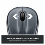 Огляд Мишка Logitech M325s Wireless Dark Silver (910-006812): характеристики, відгуки, ціни.