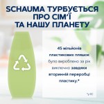 Огляд Шампунь Schauma Moisture & Shine для нормального та сухого волосся 400 мл (9000101704976): характеристики, відгуки, ціни.