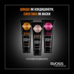 Огляд Кондиціонер для волосся Syoss Keratin Інтенсивний з екстрактом блакитного лотосу для ламкого волосся 250 мл (9000101665703): характеристики, відгуки, ціни.