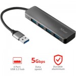 Огляд Концентратор Halyx 4-Port USB-A 3.2 Grey Trust (24947_TRUST): характеристики, відгуки, ціни.