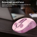 Огляд Мишка Promate Ken Wireless/Bluetooth Pink (ken.pink): характеристики, відгуки, ціни.