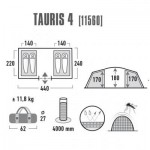 Огляд Намет High Peak Tauris 4 Dark Grey/Green (925416): характеристики, відгуки, ціни.