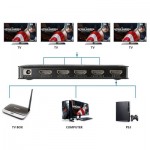 Огляд Розгалужувач PowerPlant HDMI 1x4 V1.4 (CA911509): характеристики, відгуки, ціни.