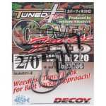 Огляд Гачок Decoy Worm220 Cover Finesse HD 2/0 (4 шт/уп) (1562.07.93): характеристики, відгуки, ціни.