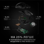 Огляд Мишка Logitech G Pro X Superlight Wireless Black (910-005880): характеристики, відгуки, ціни.