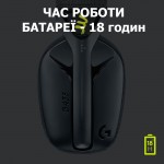 Огляд Навушники Logitech G435 Lightspeed Wireless Gaming Headset Black (981-001050): характеристики, відгуки, ціни.