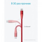 Огляд Дата кабель USB 2.0 AM to Type-C 0.9m Powerline+ II Red Anker (A8462H91): характеристики, відгуки, ціни.