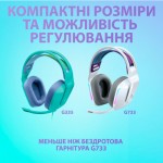 Огляд Навушники Logitech G335 Wired Gaming Mint (981-001024): характеристики, відгуки, ціни.